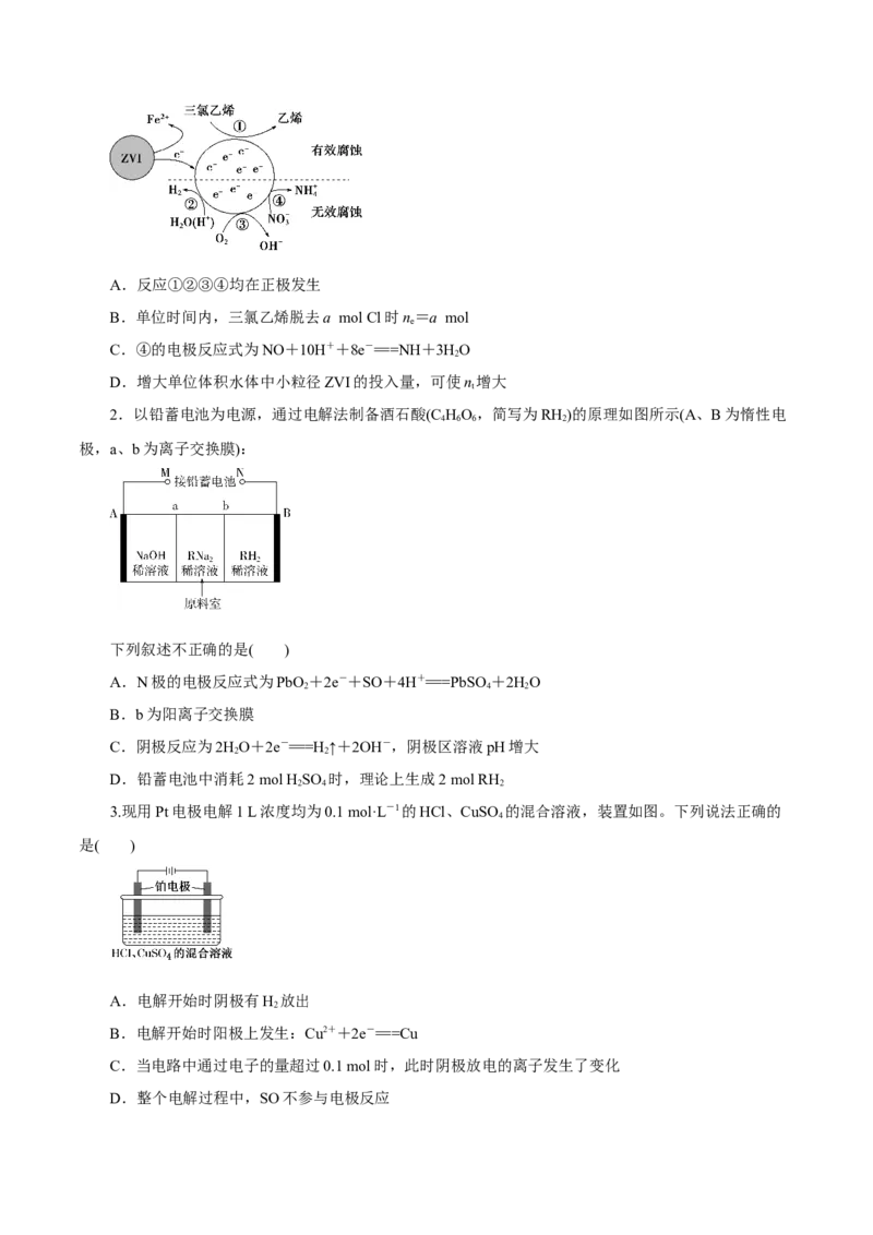 第17讲电解池金属的腐蚀与防护（练）原卷版_05高考化学_新高考复习资料_2022年新高考资料_2022年高考化学一轮复习讲练测（新教材新高考）