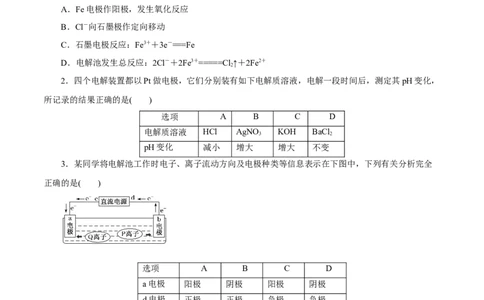 第17讲电解池金属的腐蚀与防护（练）原卷版_05高考化学_新高考复习资料_2022年新高考资料_2022年高考化学一轮复习讲练测（新教材新高考）