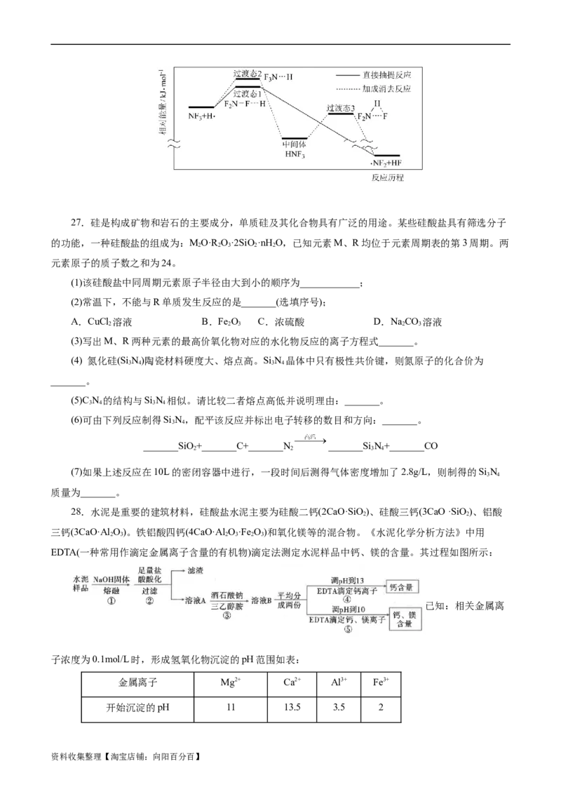 考点12硅及其无机非金属材料(好题冲关)(原卷版)_05高考化学_通用版（老高考）复习资料_2024年复习资料_完备战2024年高考化学一轮复习考点帮（全国通用）