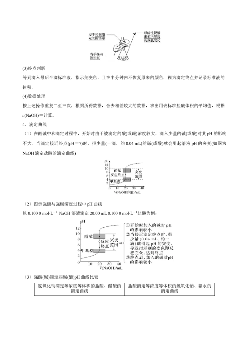 第24讲水的电离和溶液的pH（讲）-2023年高考化学一轮复习讲练测（全国通用）（解析版）_05高考化学_通用版（老高考）复习资料_2023年复习资料_一轮复习