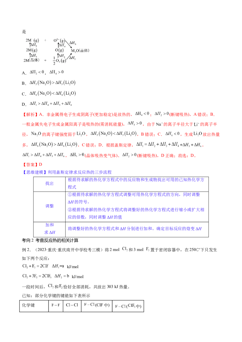第21讲化学反应的热效应（讲义）（解析版）_05高考化学_2024年新高考资料_1.2024一轮复习_2024年高考化学一轮复习讲练测（新教材新高考）_第21讲化学反应的热效应（讲义）