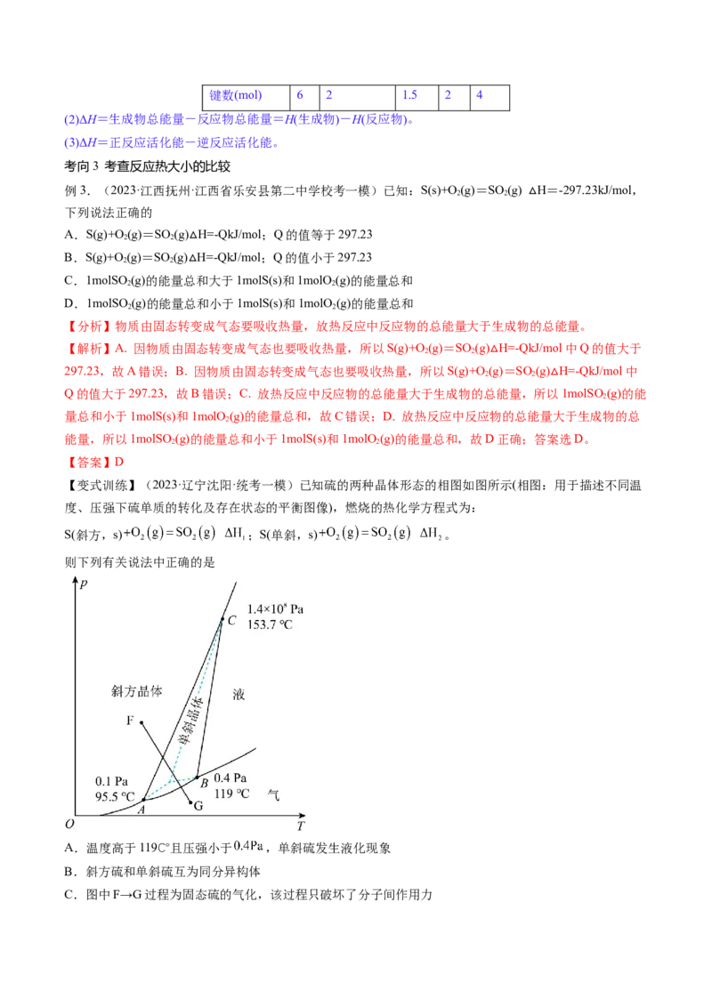 第21讲化学反应的热效应（讲义）（解析版）_05高考化学_2024年新高考资料_1.2024一轮复习_2024年高考化学一轮复习讲练测（新教材新高考）_第21讲化学反应的热效应（讲义）