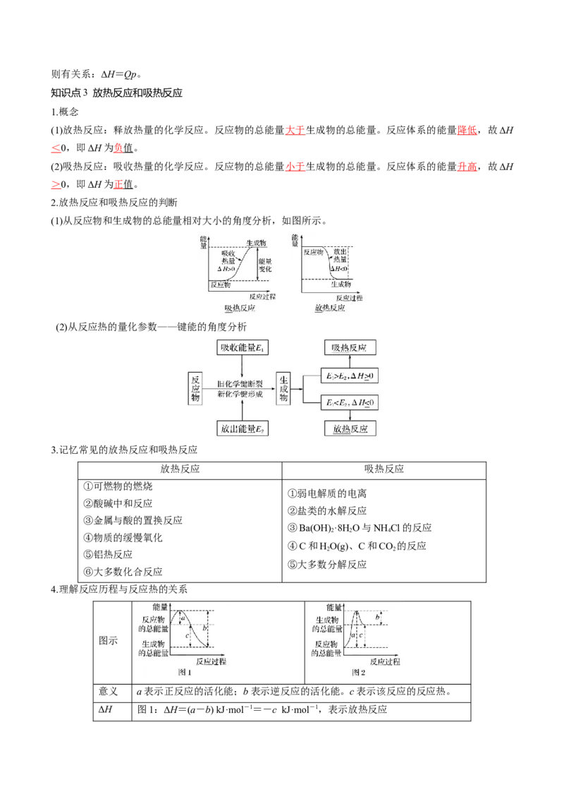 第21讲化学反应的热效应（讲义）（解析版）_05高考化学_2024年新高考资料_1.2024一轮复习_2024年高考化学一轮复习讲练测（新教材新高考）_第21讲化学反应的热效应（讲义）