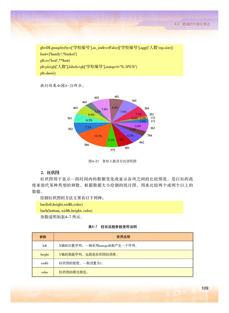 普通高中教科书&middot;信息技术选择性必修3数据管理与分析(1)_高中全套电子教材及答案。_01高中电子教材全套_信息技术_粤教版_高中年级_选择性必修3数据管理与分析