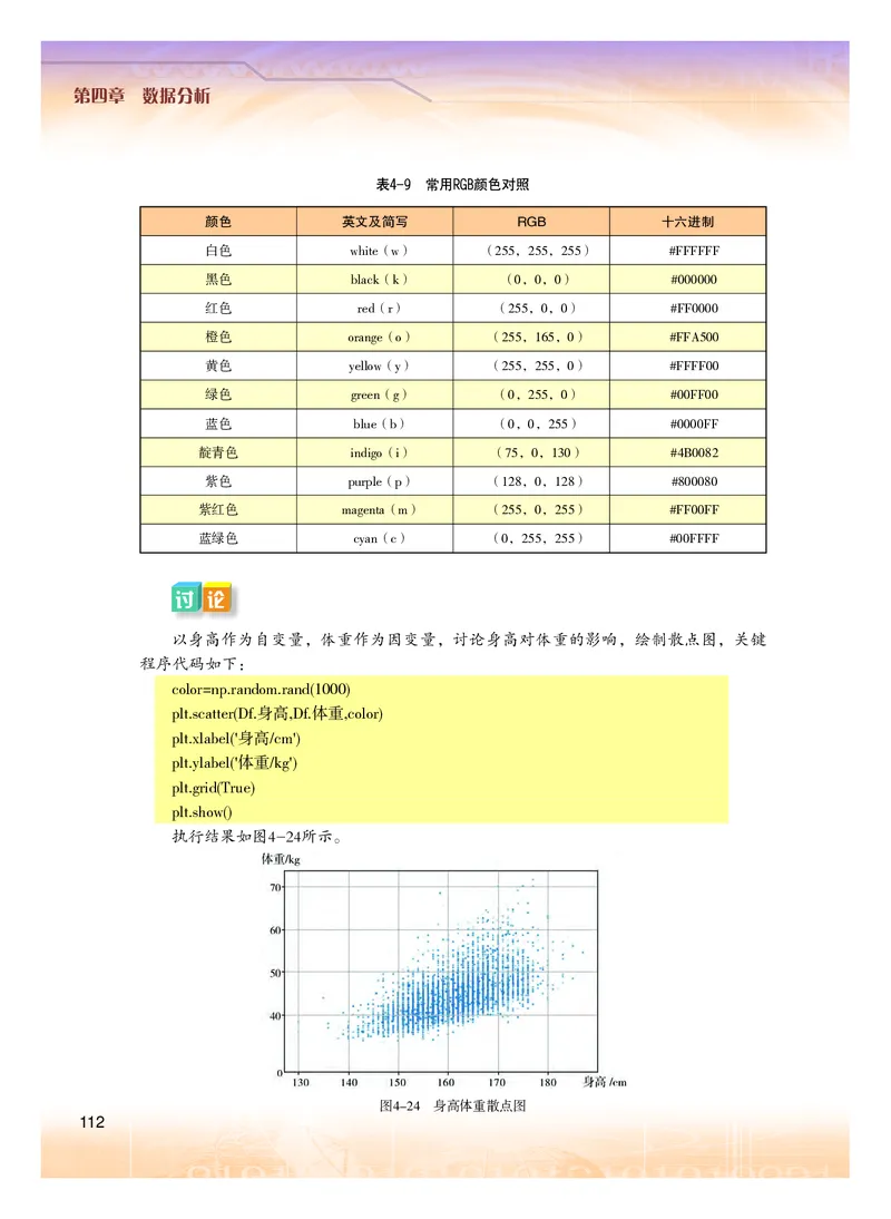 普通高中教科书&middot;信息技术选择性必修3数据管理与分析(1)_高中全套电子教材及答案。_01高中电子教材全套_信息技术_粤教版_高中年级_选择性必修3数据管理与分析