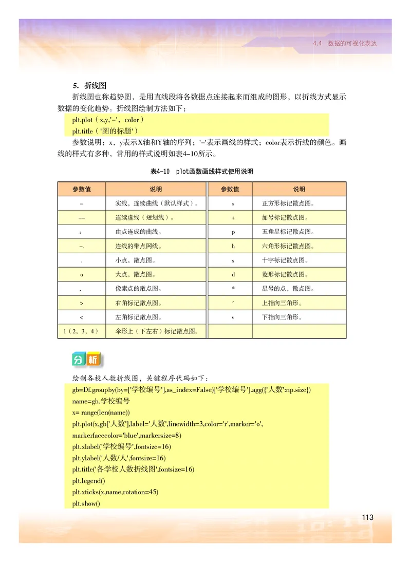 普通高中教科书&middot;信息技术选择性必修3数据管理与分析(1)_高中全套电子教材及答案。_01高中电子教材全套_信息技术_粤教版_高中年级_选择性必修3数据管理与分析