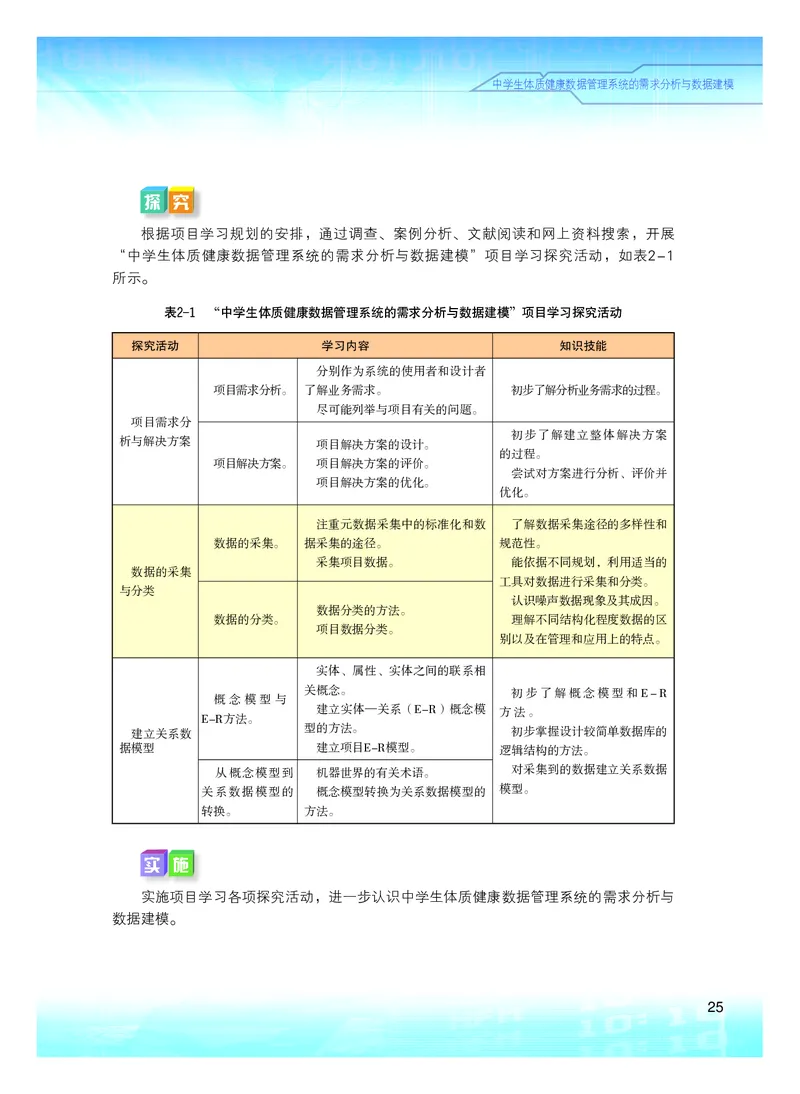 普通高中教科书&middot;信息技术选择性必修3数据管理与分析(1)_高中全套电子教材及答案。_01高中电子教材全套_信息技术_粤教版_高中年级_选择性必修3数据管理与分析