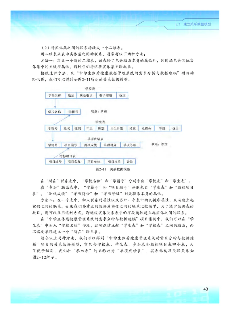 普通高中教科书&middot;信息技术选择性必修3数据管理与分析(1)_高中全套电子教材及答案。_01高中电子教材全套_信息技术_粤教版_高中年级_选择性必修3数据管理与分析