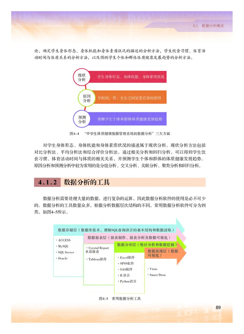 普通高中教科书&middot;信息技术选择性必修3数据管理与分析(1)_高中全套电子教材及答案。_01高中电子教材全套_信息技术_粤教版_高中年级_选择性必修3数据管理与分析