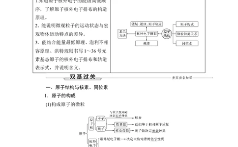第1讲　原子结构　原子核外电子排布_05高考化学_新高考复习资料_2023年新高考资料_一轮复习_2023年新高考大一轮复习讲义_2023年高考化学一轮复习讲义（新高考）_赠补充习题