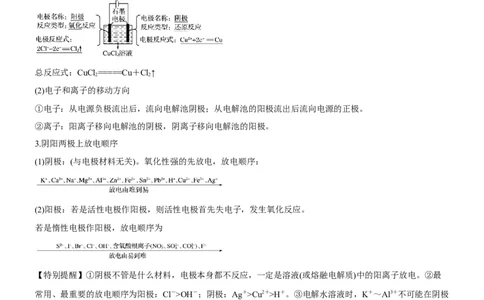 考点3电解池金属的腐蚀与防护（核心考点精讲精练）-备战2024年高考化学一轮复习考点帮（新高考专用）（教师版）_05高考化学_新高考复习资料_2024年新高考资料_一轮复习资料