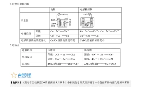 考点3电解池金属的腐蚀与防护（核心考点精讲精练）-备战2024年高考化学一轮复习考点帮（新高考专用）（教师版）_05高考化学_新高考复习资料_2024年新高考资料_一轮复习资料