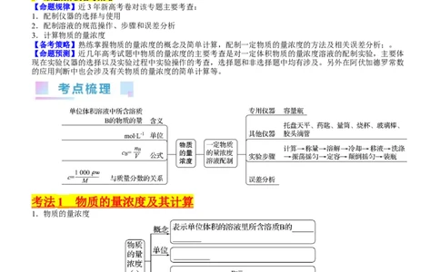 考点07物质的量浓度（核心考点精讲精练）-备战2024年高考化学一轮复习考点帮（新高考专用）（学生版）_05高考化学_新高考复习资料_2024年新高考资料_一轮复习资料_第2章物质的量