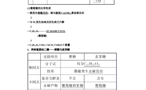 第4讲基本营养物质　有机高分子化合物（教案）_05高考化学_新高考复习资料_2022年新高考资料_2022届一轮复习讲练结合_第十二章有机化学基础_第4讲基本营养物质　有机高分子化合物