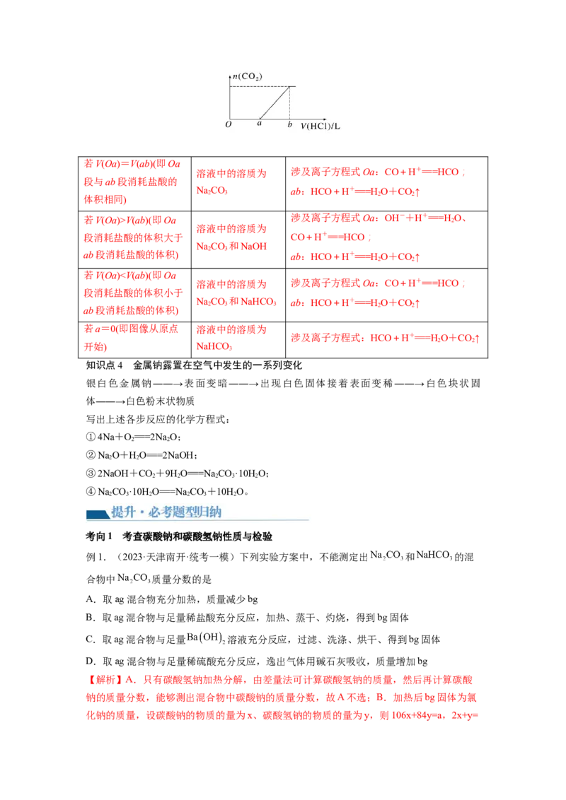 第08讲钠及其重要化合物（讲义）（解析版）_05高考化学_新高考复习资料_2024年新高考资料_一轮复习资料_完2024年高考化学一轮复习讲练测(课件+讲义+练习)（新高考）_讲义+练习