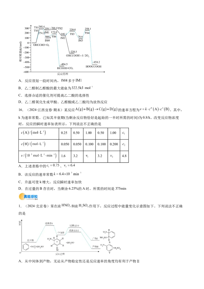 考点25化学反应速率及其影响因素（核心考点精讲精练）-备战2025年高考化学一轮复习考点帮（新高考通用）（原卷版）_05高考化学_2025年新高考资料_一轮复习