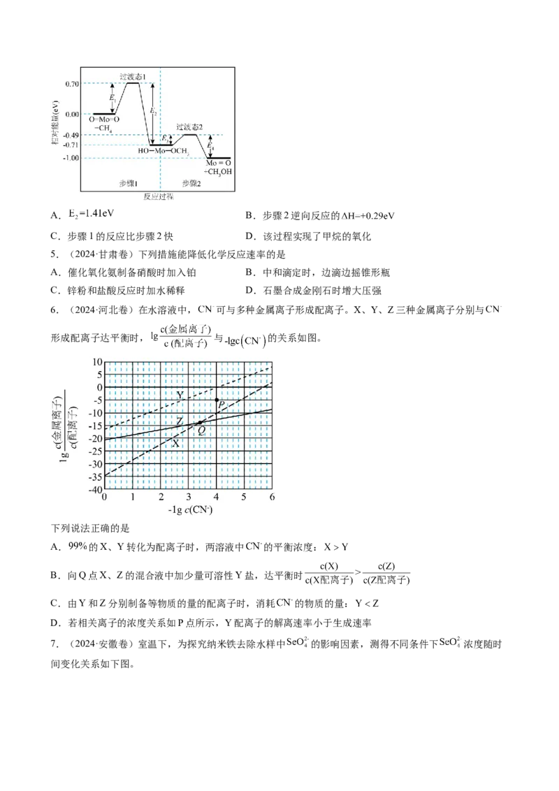 考点25化学反应速率及其影响因素（核心考点精讲精练）-备战2025年高考化学一轮复习考点帮（新高考通用）（原卷版）_05高考化学_2025年新高考资料_一轮复习