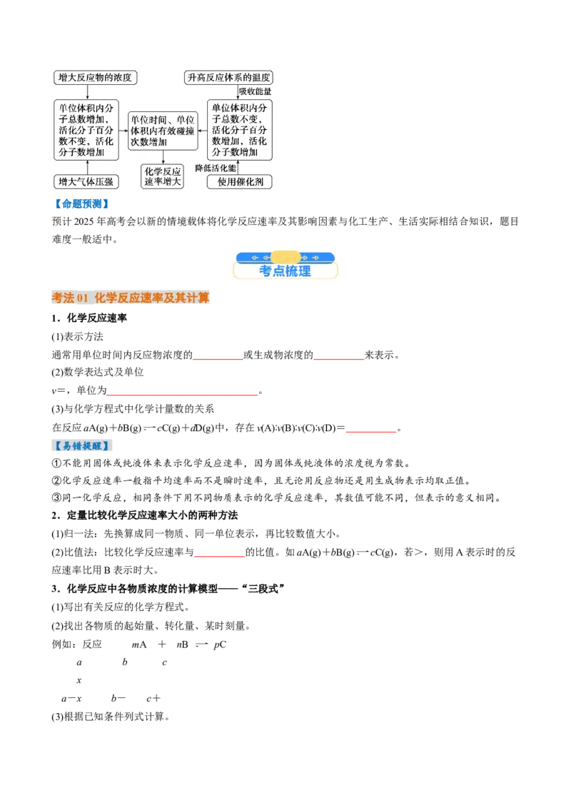 考点25化学反应速率及其影响因素（核心考点精讲精练）-备战2025年高考化学一轮复习考点帮（新高考通用）（原卷版）_05高考化学_2025年新高考资料_一轮复习