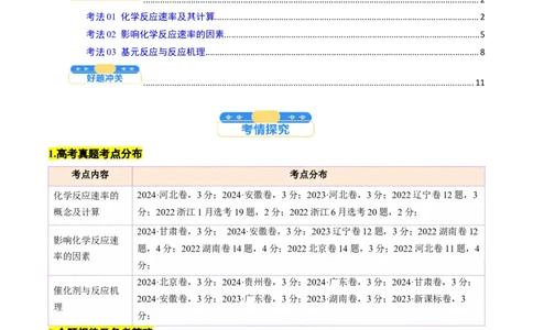 考点25化学反应速率及其影响因素（核心考点精讲精练）-备战2025年高考化学一轮复习考点帮（新高考通用）（原卷版）_05高考化学_2025年新高考资料_一轮复习