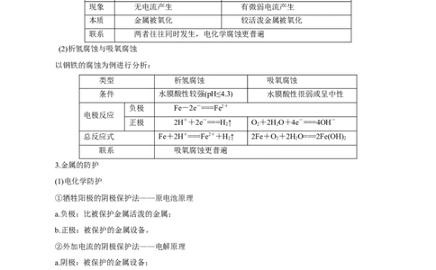 第17讲电解池金属的腐蚀与防护（讲）-2024年高考化学大一轮复习精讲精练+专题讲座（原卷版）_05高考化学_2024年新高考资料_1.2024一轮复习