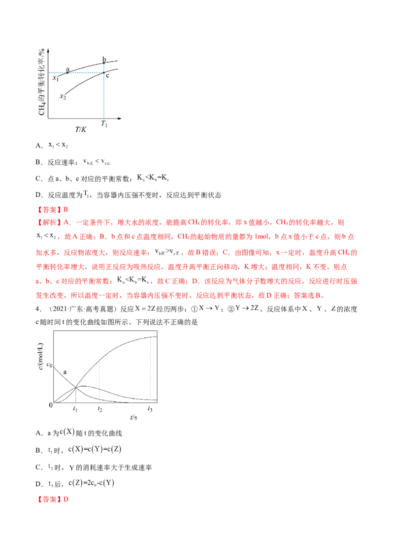 第27讲化学反应速率、平衡图像（练习）（解析版）_05高考化学_2024年新高考资料_1.2024一轮复习_2024年高考化学一轮复习讲练测（新教材新高考）_第27讲化学反应速率、平衡图像（练习）