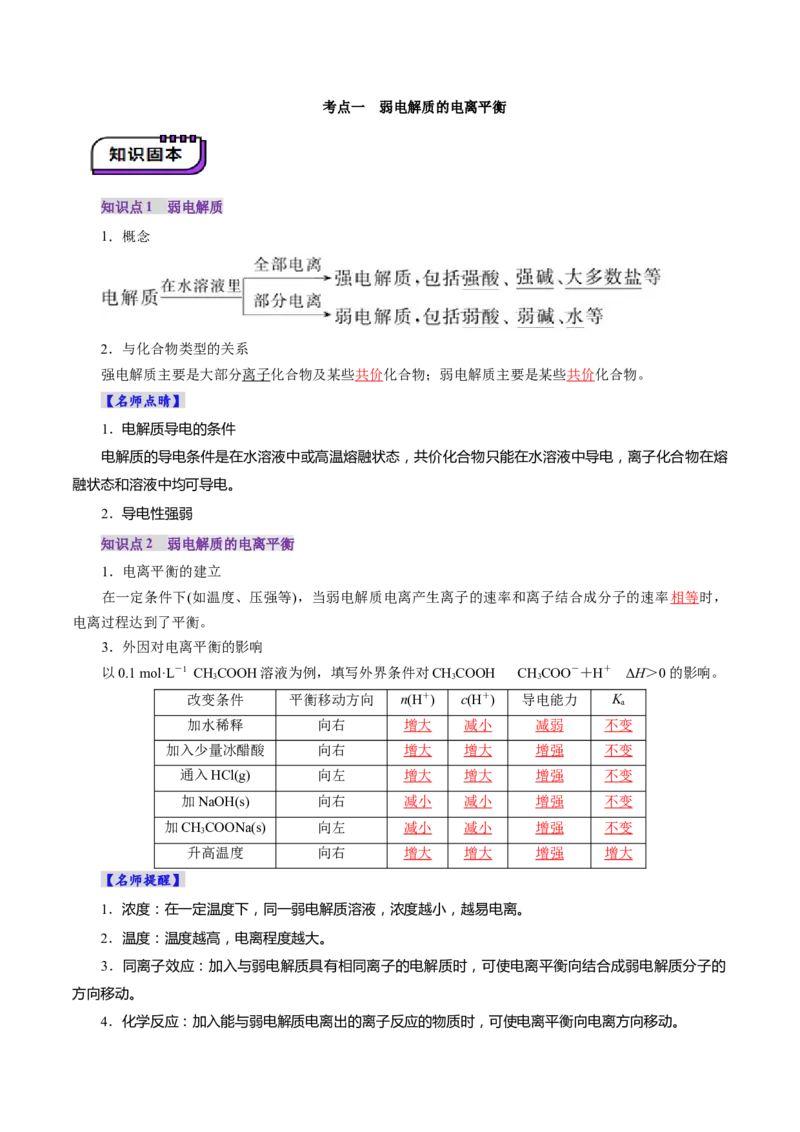 第01讲电离平衡(讲义)(解析版)_05高考化学_2025年新高考资料_一轮复习_2025年高考化学一轮复习讲练测（新教材新高考）_第八章水溶液中的离子反应与平衡