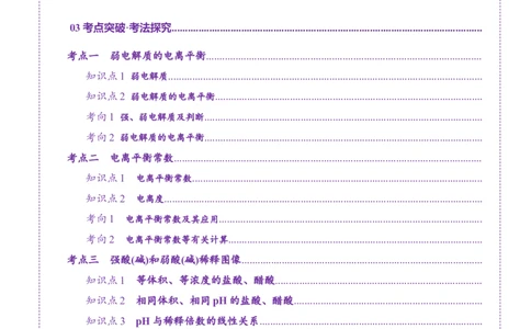 第01讲电离平衡(讲义)(解析版)_05高考化学_2025年新高考资料_一轮复习_2025年高考化学一轮复习讲练测（新教材新高考）_第八章水溶液中的离子反应与平衡