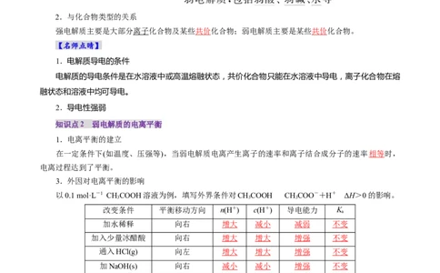 第01讲电离平衡(讲义)(解析版)_05高考化学_2025年新高考资料_一轮复习_2025年高考化学一轮复习讲练测（新教材新高考）_第八章水溶液中的离子反应与平衡