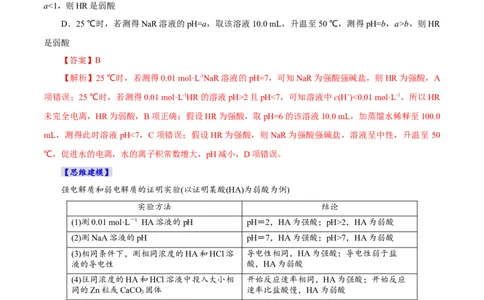 第01讲电离平衡(讲义)(解析版)_05高考化学_2025年新高考资料_一轮复习_2025年高考化学一轮复习讲练测（新教材新高考）_第八章水溶液中的离子反应与平衡