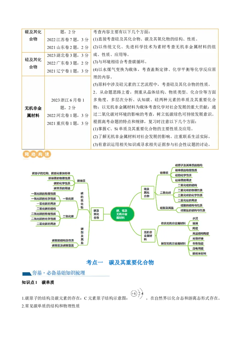 第15讲碳、硅及无机非金属材料（讲义）（解析版）_05高考化学_2024年新高考资料_1.2024一轮复习_2024年高考化学一轮复习讲练测（新教材新高考）