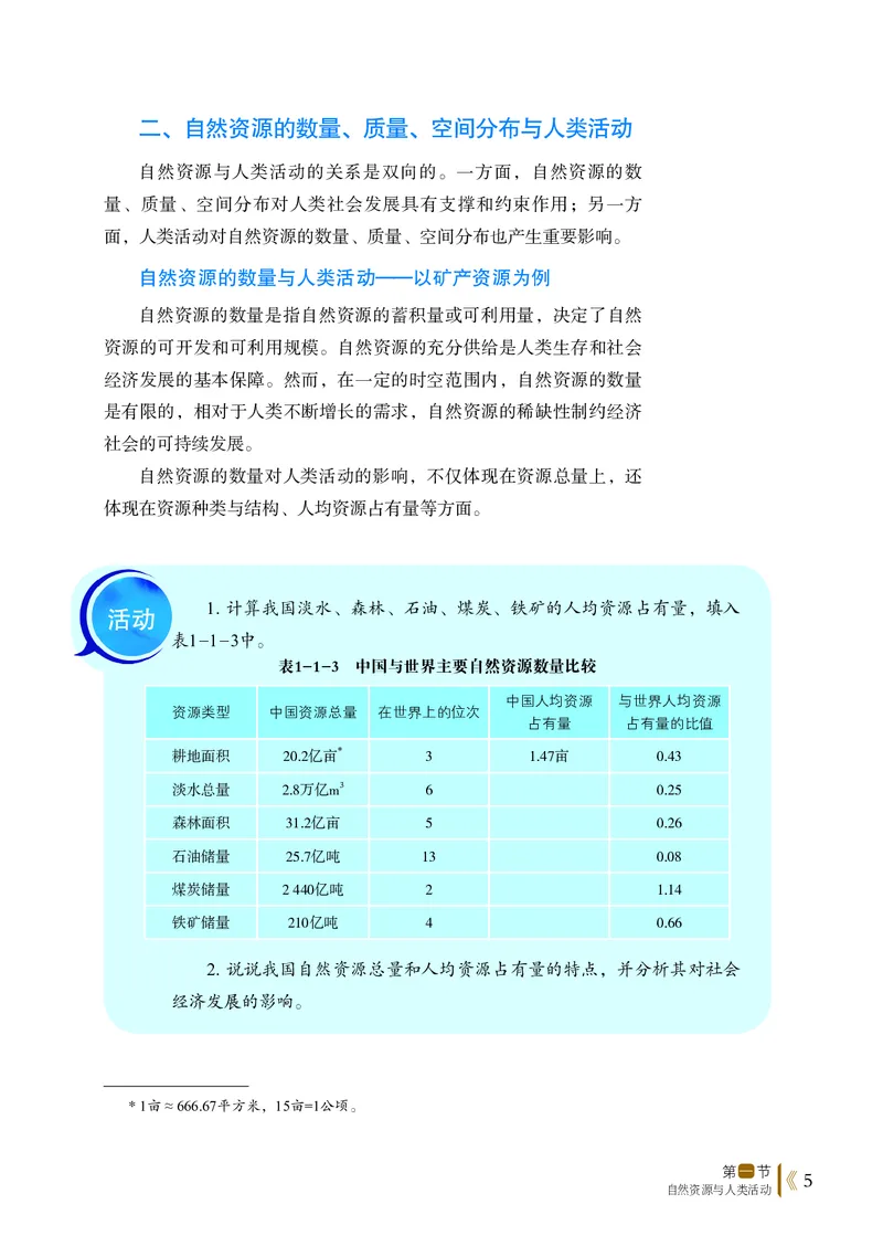 普通高中教科书&middot;地理选择性必修3资源、环境与国家安全(1)_高中全套电子教材及答案。_01高中电子教材全套_地理_鲁教版_高中年级_选择性必修3资源、环境与国家安全