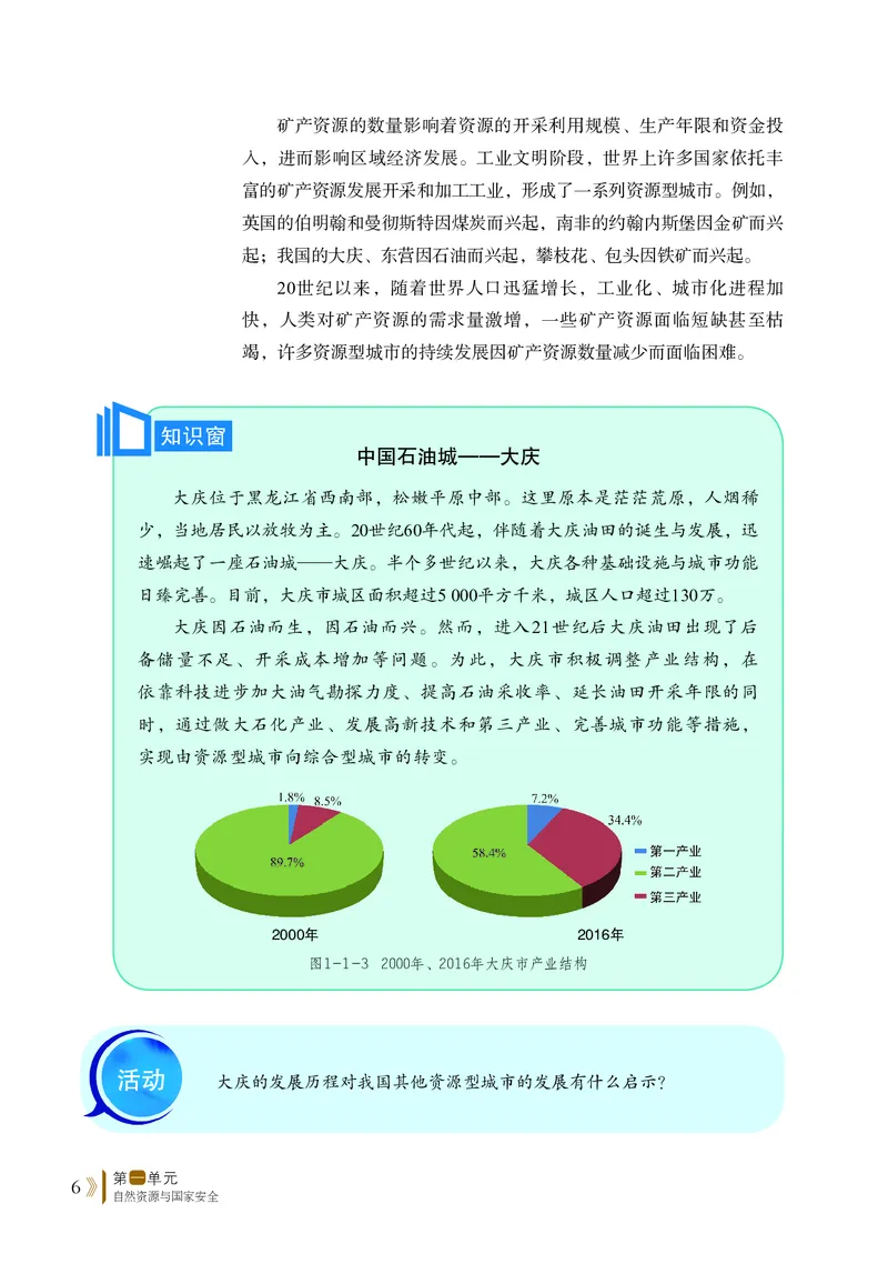 普通高中教科书&middot;地理选择性必修3资源、环境与国家安全(1)_高中全套电子教材及答案。_01高中电子教材全套_地理_鲁教版_高中年级_选择性必修3资源、环境与国家安全