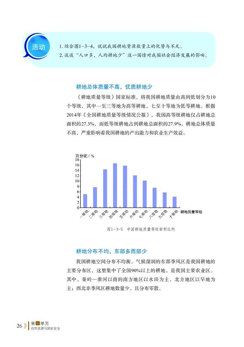 普通高中教科书&middot;地理选择性必修3资源、环境与国家安全(1)_高中全套电子教材及答案。_01高中电子教材全套_地理_鲁教版_高中年级_选择性必修3资源、环境与国家安全