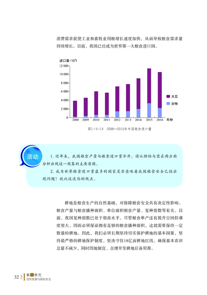 普通高中教科书&middot;地理选择性必修3资源、环境与国家安全(1)_高中全套电子教材及答案。_01高中电子教材全套_地理_鲁教版_高中年级_选择性必修3资源、环境与国家安全