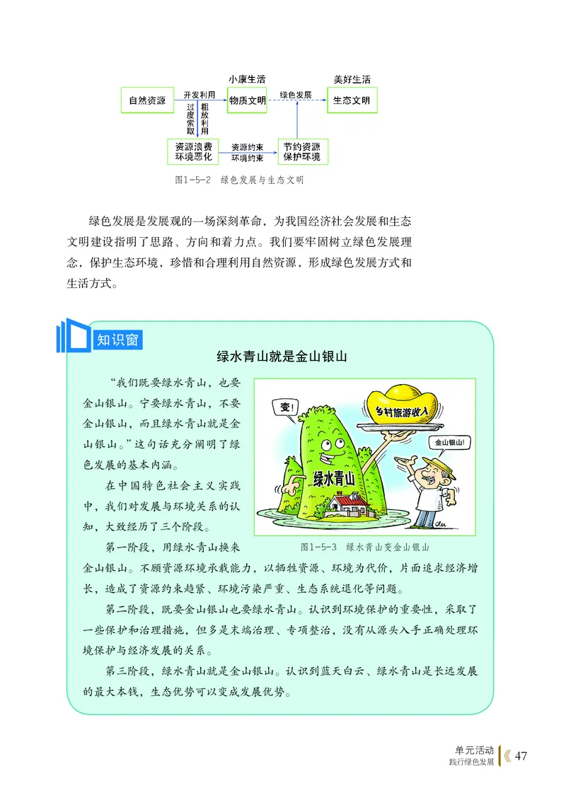 普通高中教科书&middot;地理选择性必修3资源、环境与国家安全(1)_高中全套电子教材及答案。_01高中电子教材全套_地理_鲁教版_高中年级_选择性必修3资源、环境与国家安全