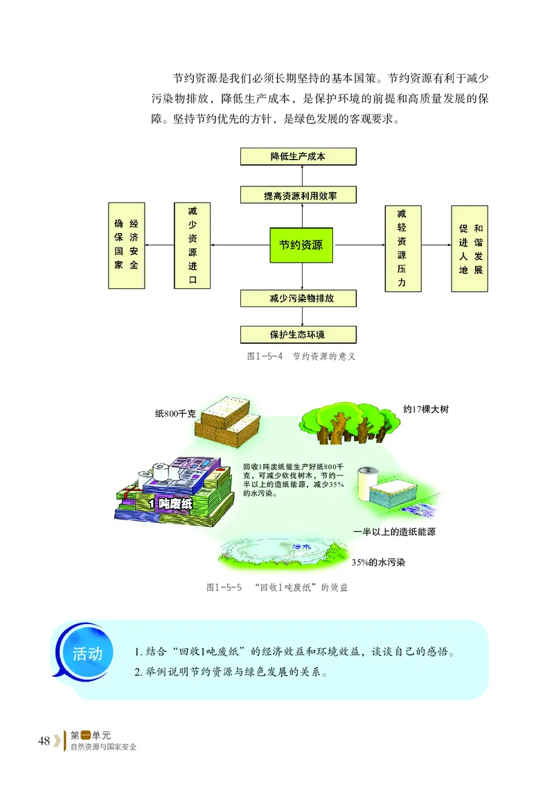 普通高中教科书&middot;地理选择性必修3资源、环境与国家安全(1)_高中全套电子教材及答案。_01高中电子教材全套_地理_鲁教版_高中年级_选择性必修3资源、环境与国家安全