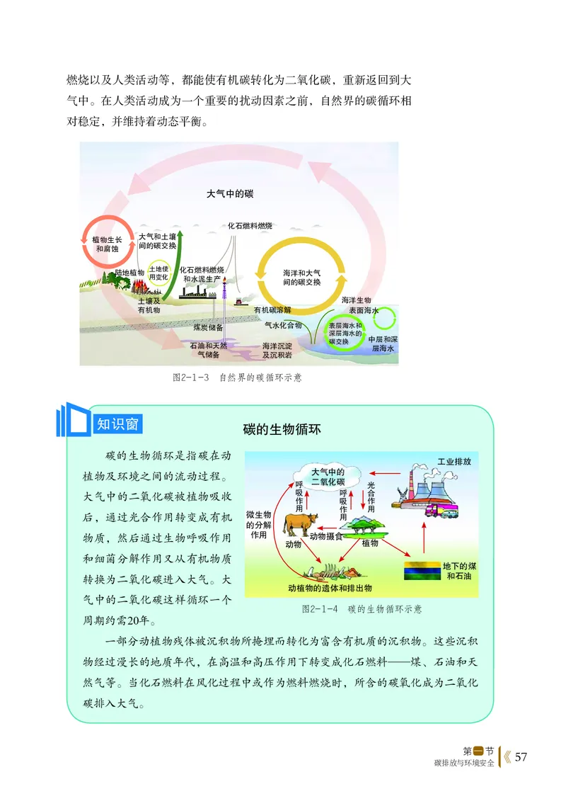 普通高中教科书&middot;地理选择性必修3资源、环境与国家安全(1)_高中全套电子教材及答案。_01高中电子教材全套_地理_鲁教版_高中年级_选择性必修3资源、环境与国家安全