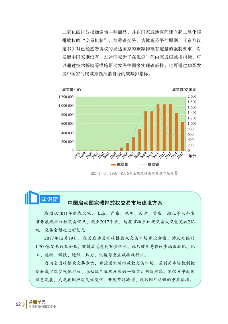 普通高中教科书&middot;地理选择性必修3资源、环境与国家安全(1)_高中全套电子教材及答案。_01高中电子教材全套_地理_鲁教版_高中年级_选择性必修3资源、环境与国家安全
