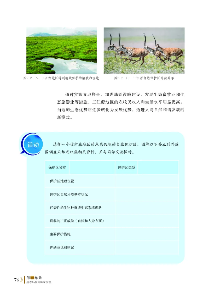 普通高中教科书&middot;地理选择性必修3资源、环境与国家安全(1)_高中全套电子教材及答案。_01高中电子教材全套_地理_鲁教版_高中年级_选择性必修3资源、环境与国家安全