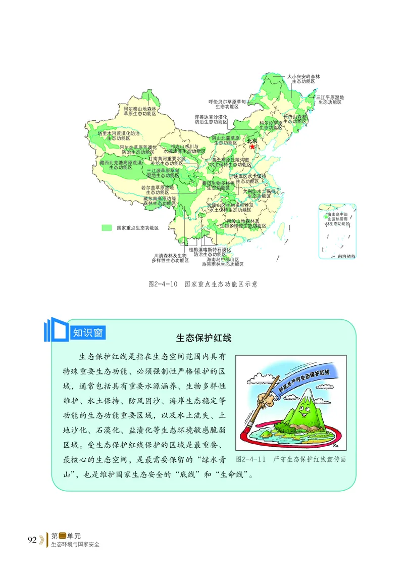 普通高中教科书&middot;地理选择性必修3资源、环境与国家安全(1)_高中全套电子教材及答案。_01高中电子教材全套_地理_鲁教版_高中年级_选择性必修3资源、环境与国家安全