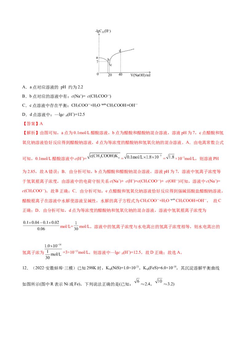第八章水溶液中的离子平衡（测）-2023年高考化学一轮复习讲练测（全国通用）（解析版）_05高考化学_通用版（老高考）复习资料_2023年复习资料_一轮复习