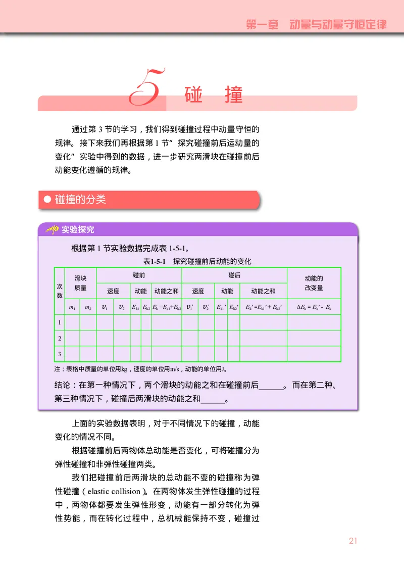 普通高中教科书&middot;物理选择性必修第一册_高中全套电子教材及答案。_01高中电子教材全套_物理_教科版_高中年级_选择性必修第一册