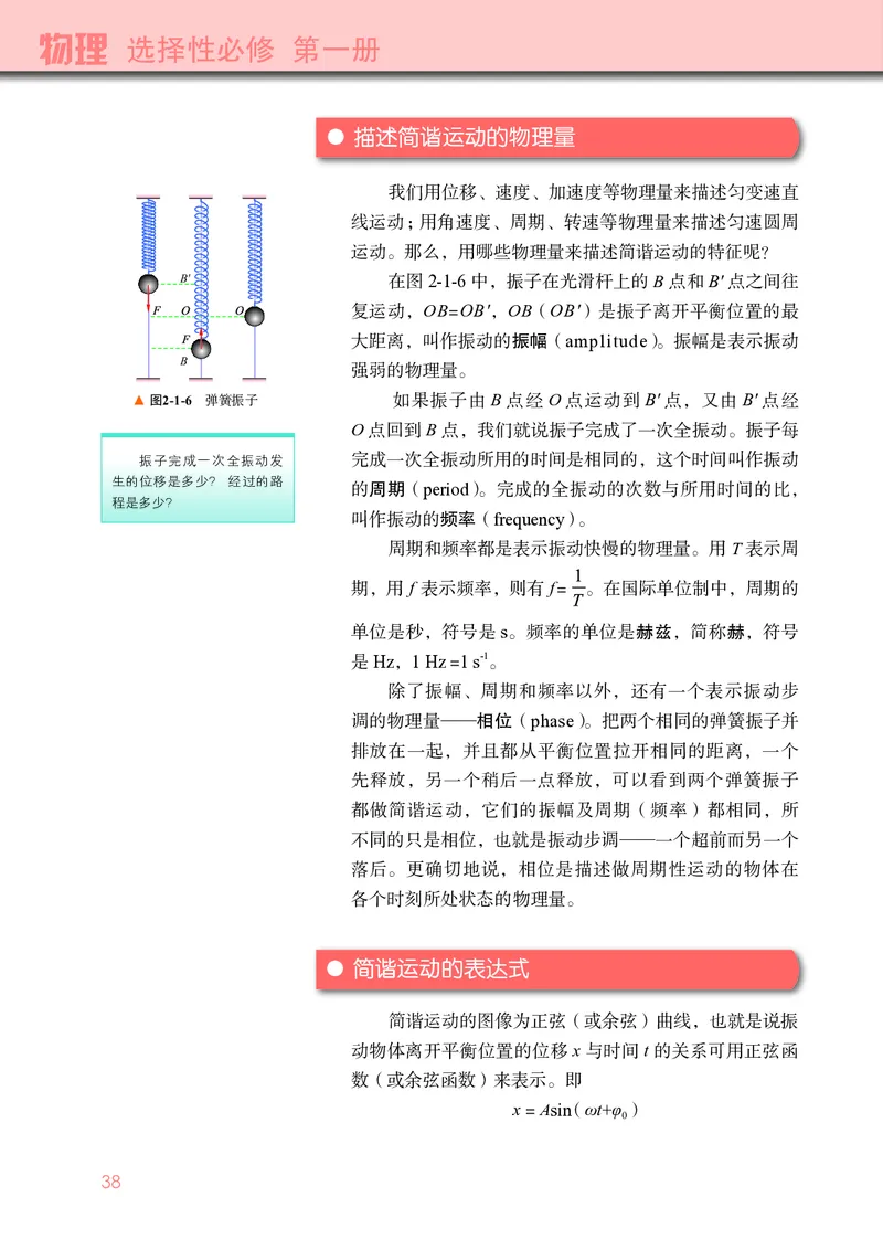 普通高中教科书&middot;物理选择性必修第一册_高中全套电子教材及答案。_01高中电子教材全套_物理_教科版_高中年级_选择性必修第一册