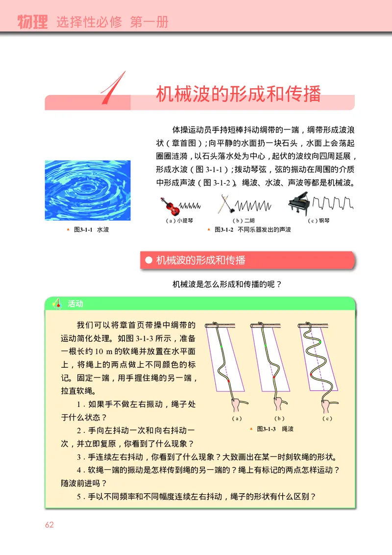 普通高中教科书&middot;物理选择性必修第一册_高中全套电子教材及答案。_01高中电子教材全套_物理_教科版_高中年级_选择性必修第一册