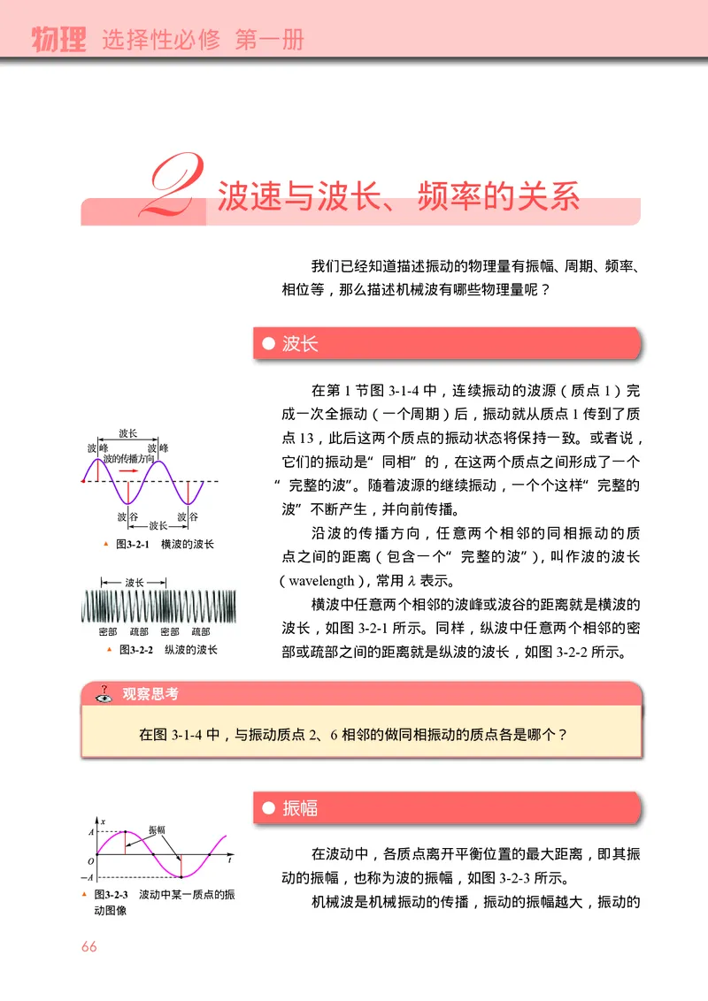 普通高中教科书&middot;物理选择性必修第一册_高中全套电子教材及答案。_01高中电子教材全套_物理_教科版_高中年级_选择性必修第一册