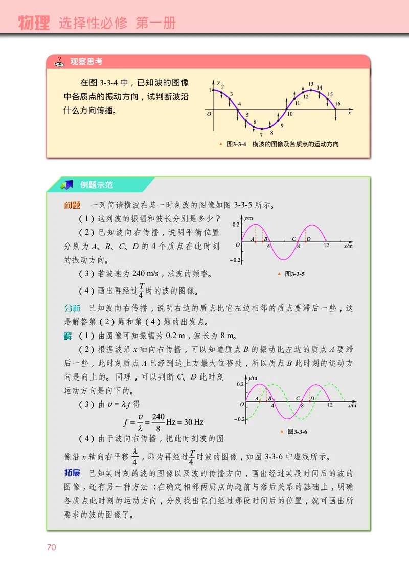普通高中教科书&middot;物理选择性必修第一册_高中全套电子教材及答案。_01高中电子教材全套_物理_教科版_高中年级_选择性必修第一册
