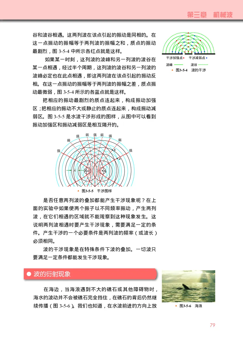 普通高中教科书&middot;物理选择性必修第一册_高中全套电子教材及答案。_01高中电子教材全套_物理_教科版_高中年级_选择性必修第一册