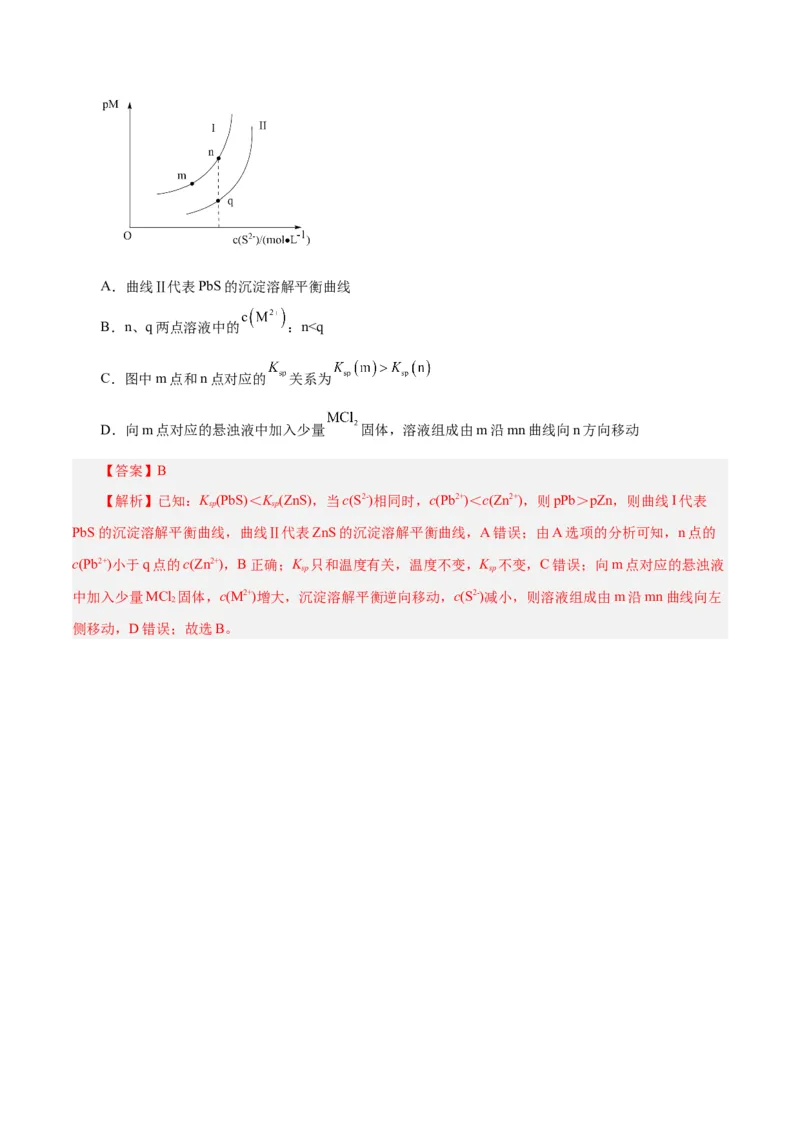 第24讲沉淀溶解平衡（讲）-2024年高考化学大一轮复习精讲精练+专题讲座（解析版）_05高考化学_2024年新高考资料_1.2024一轮复习_2024年高考化学大一轮复习精讲精练+专题讲座