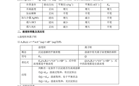 第24讲沉淀溶解平衡（讲）-2024年高考化学大一轮复习精讲精练+专题讲座（解析版）_05高考化学_2024年新高考资料_1.2024一轮复习_2024年高考化学大一轮复习精讲精练+专题讲座