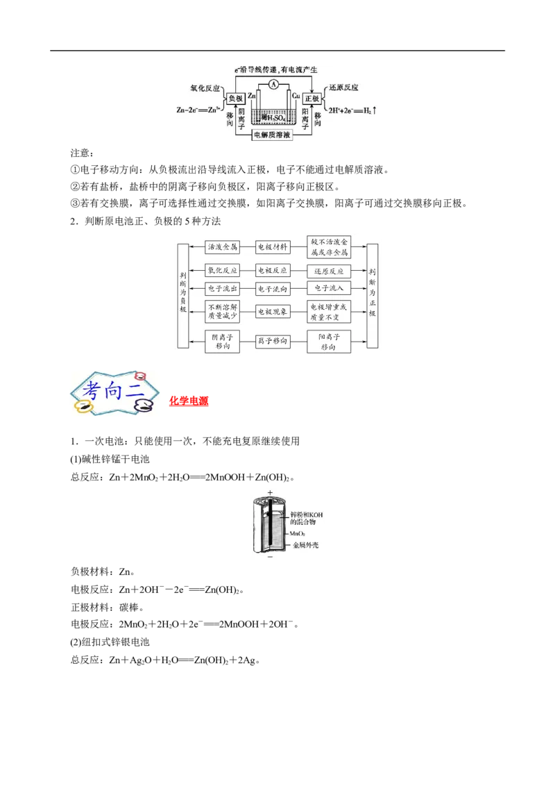 考点18原电池化学电源（解析版）_05高考化学_通用版（老高考）复习资料_2023年复习资料_一轮复习_备战2023年高考化学一轮复习考点帮（全国通用）